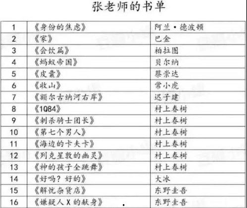 娱乐吃瓜酱大学评比,盘点校园风云，揭秘热门学府