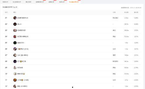 吃瓜娱乐小程序怎么下载,吃瓜娱乐小程序下载指南