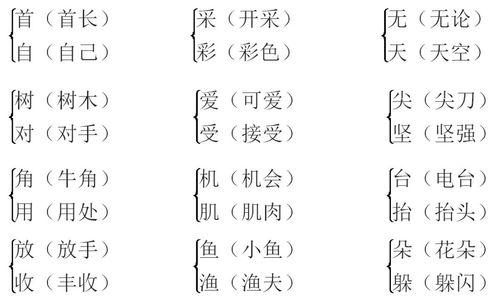 娱乐吃瓜四字成语大全集,趣味横生的成语世界