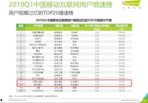娱乐吃瓜舆情分析报告,揭秘娱乐圈热点事件背后的真相与趋势